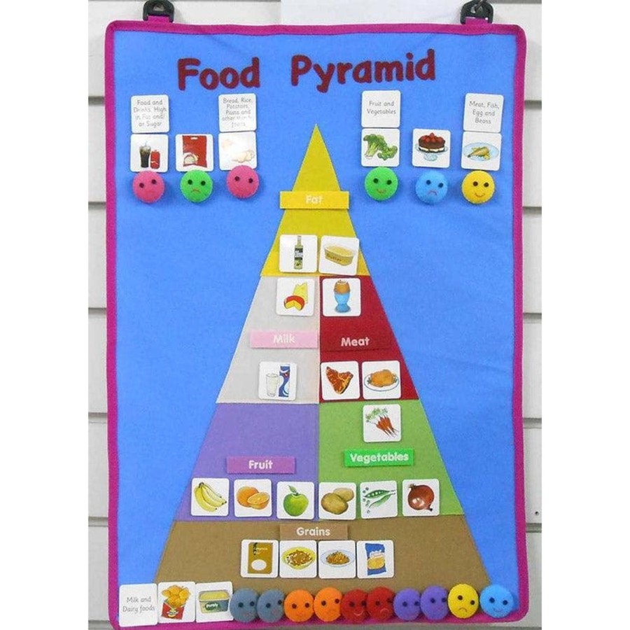 Babies & Toddlers Story-Time Busy Books | Food Pyramid Wall Hanging