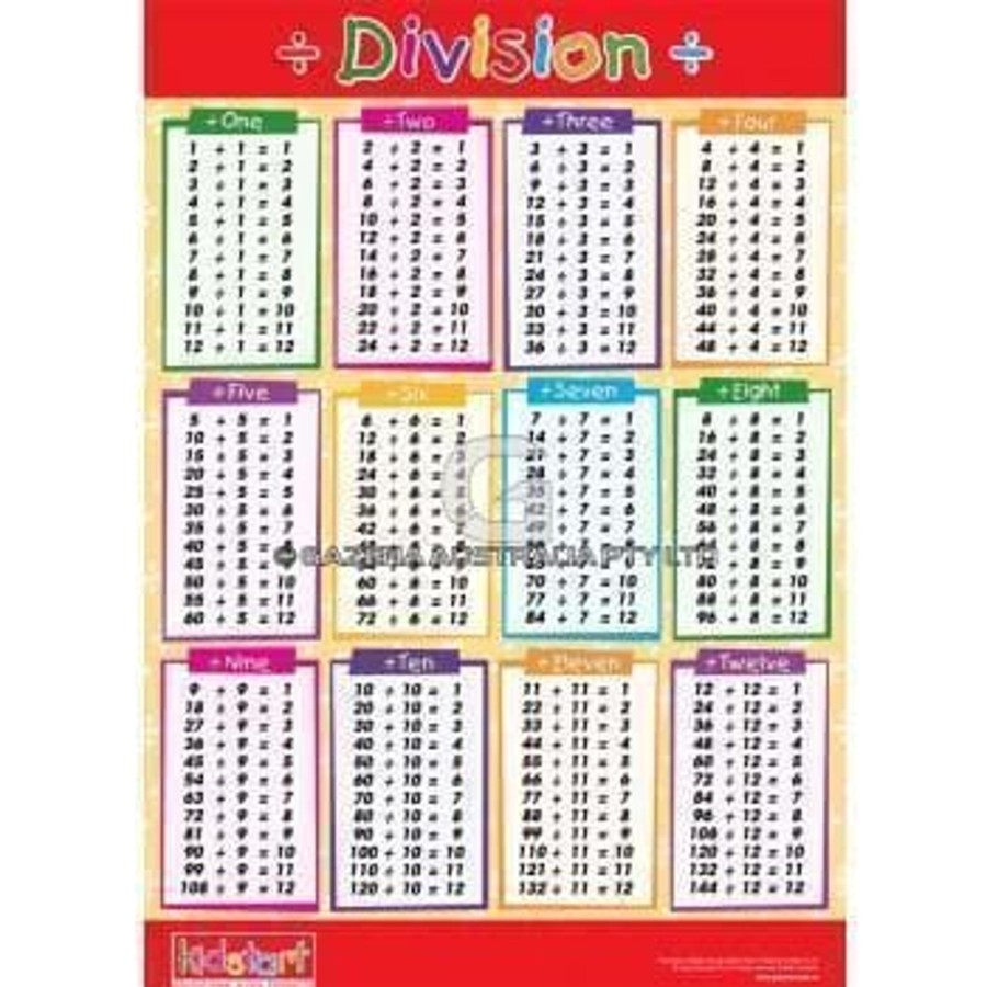 Kids Toys Kidstart Math & Numeracy | Times Table And Division