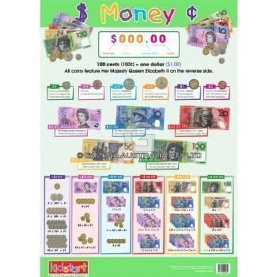 Kids Toys Kidstart Math & Numeracy | Clock Times And Money Chart