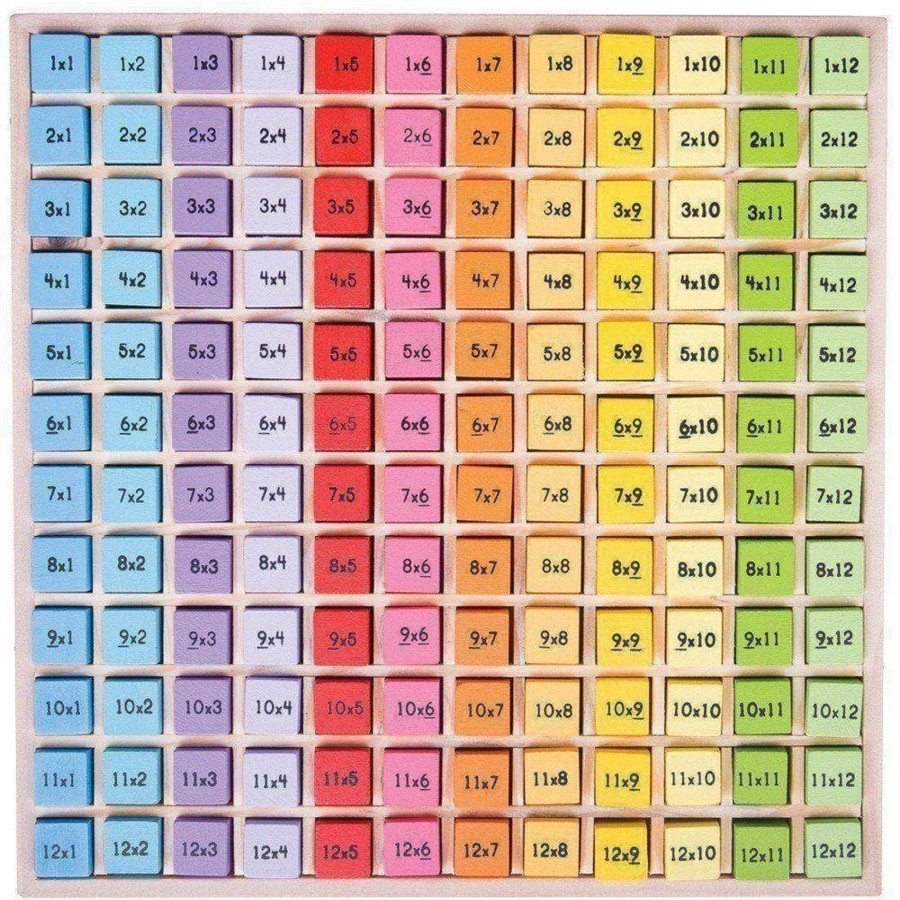 Kids Toys Bigjigs Math & Numeracy | Times Table Tray